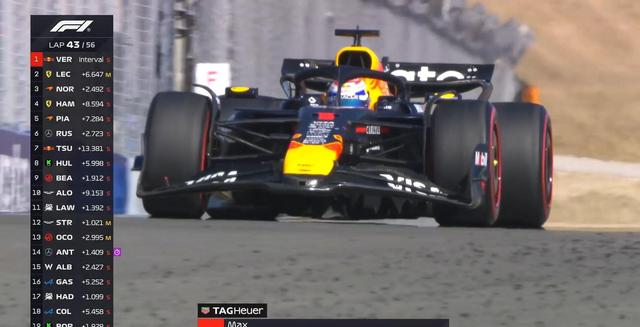 迈凯伦翻盘红牛车队,维斯塔潘带队取胜 迈凯伦翻盘红牛车队,维斯塔潘带队取胜